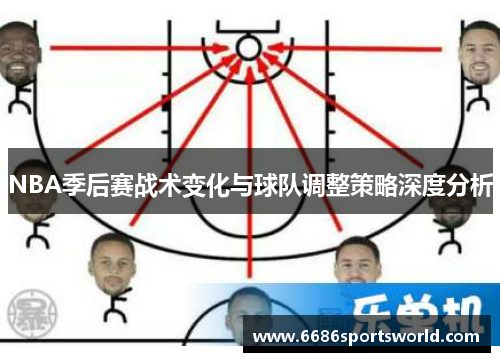 NBA季后赛战术变化与球队调整策略深度分析