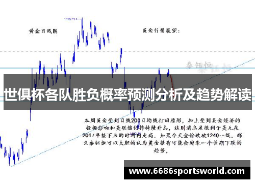 世俱杯各队胜负概率预测分析及趋势解读