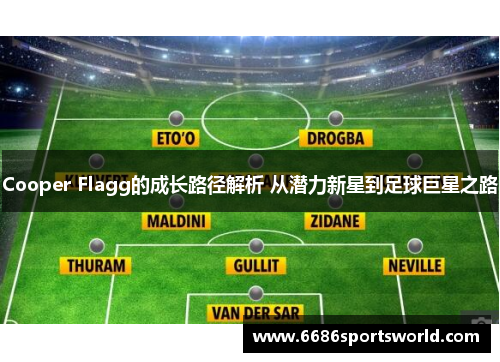 Cooper Flagg的成长路径解析 从潜力新星到足球巨星之路