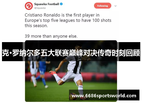 克·罗纳尔多五大联赛巅峰对决传奇时刻回顾